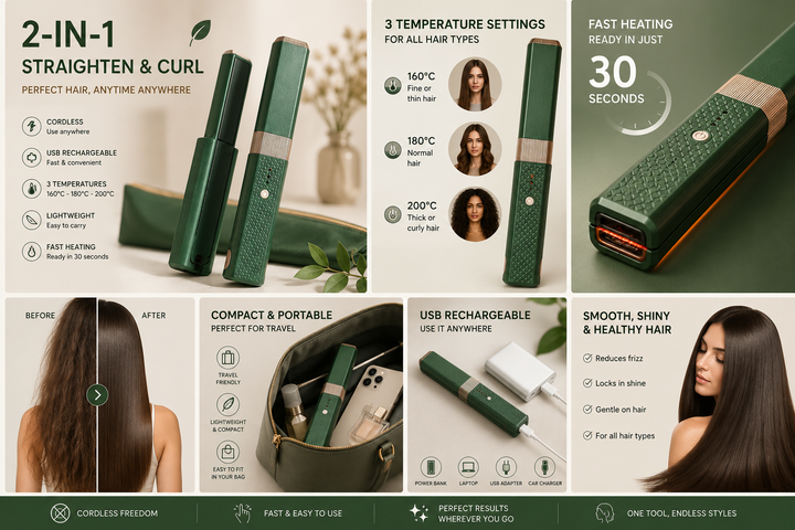 Description lisseur vert